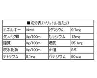 富士のバナジウム80天然水2L×12本